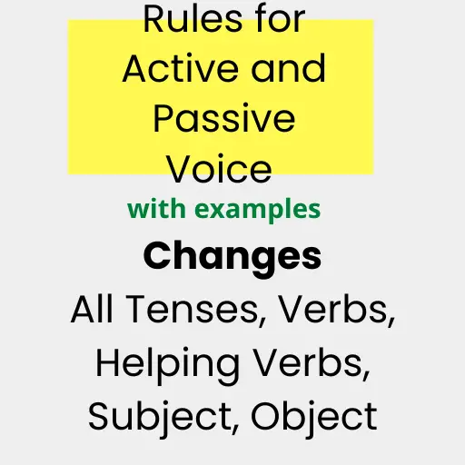 Active and Passive Voice with Examples